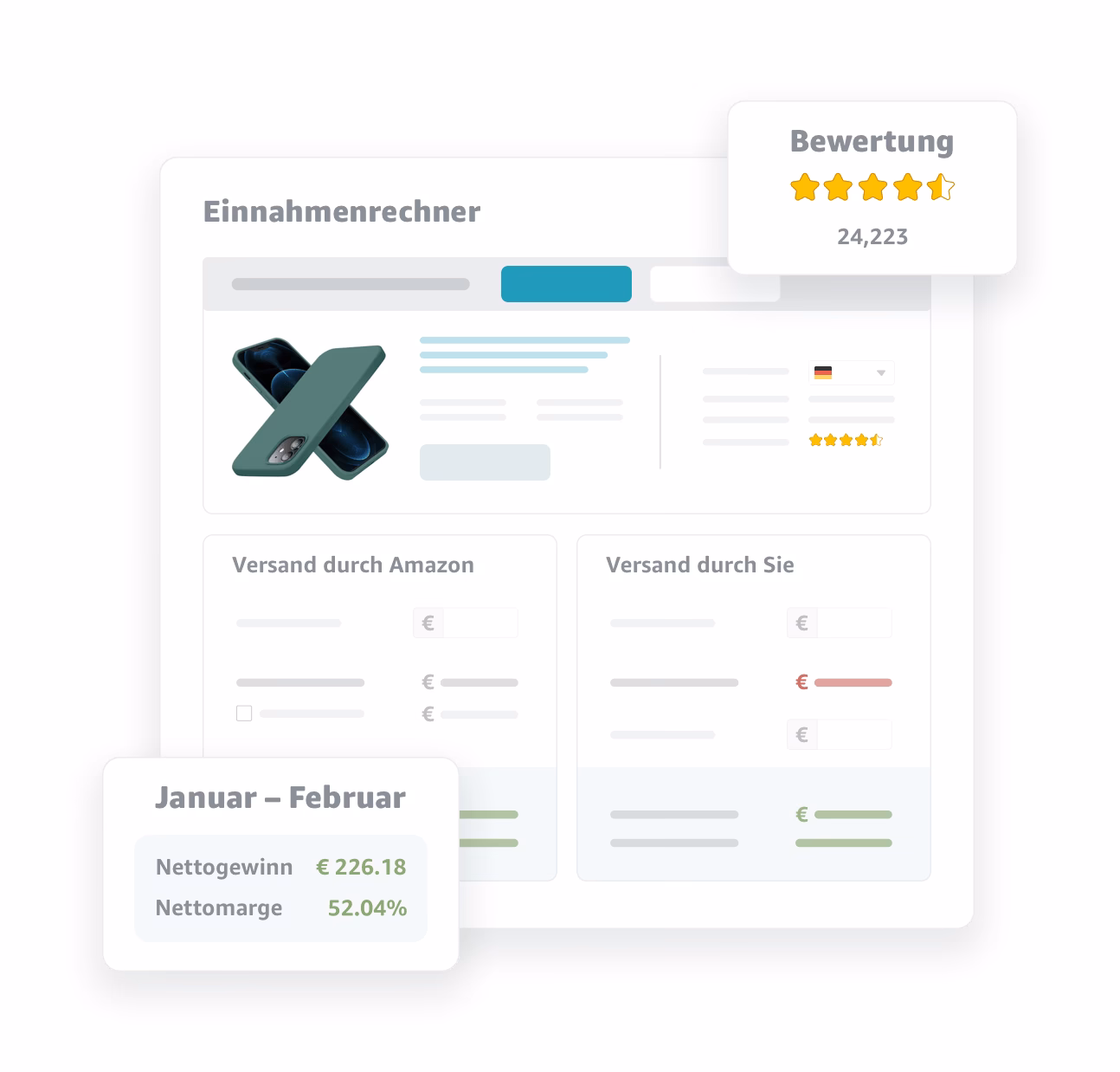 Wie viel Prozent nimmt Amazon vom Verkäufer?