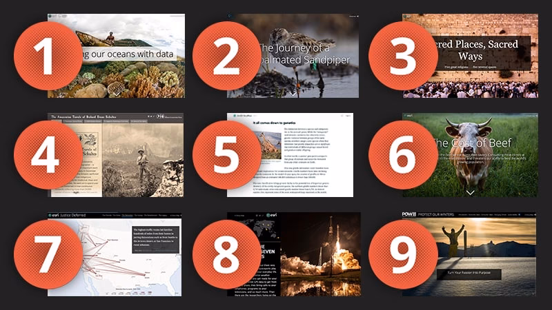 Is ArcGIS being discontinued?