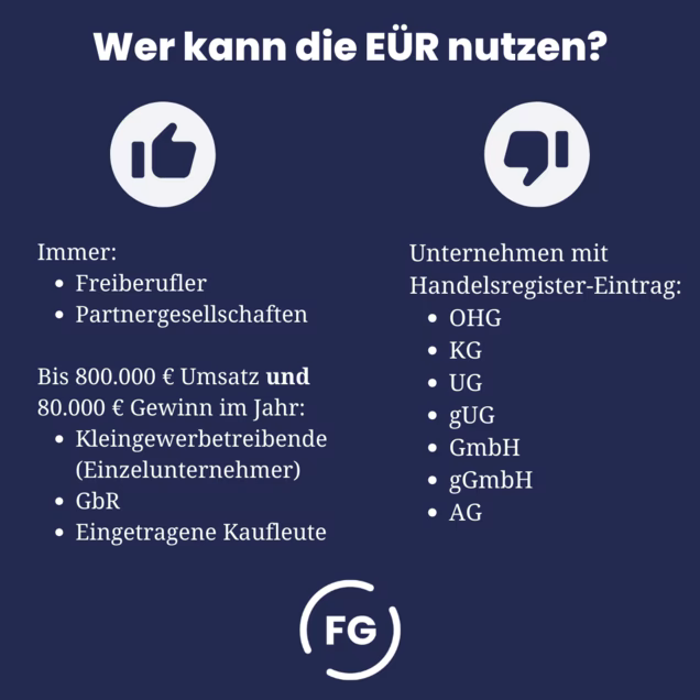 Was sind unbeschränkt abziehbare Ausgaben?