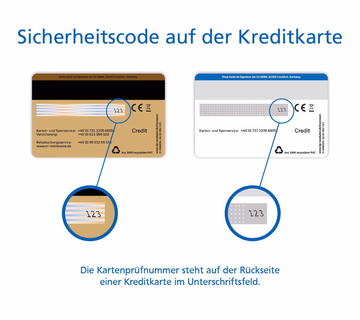 Warum hat meine Karte kein CVV?