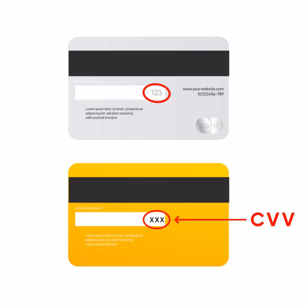 Wo finde ich die CVV-Nummer der Kreditkarte?