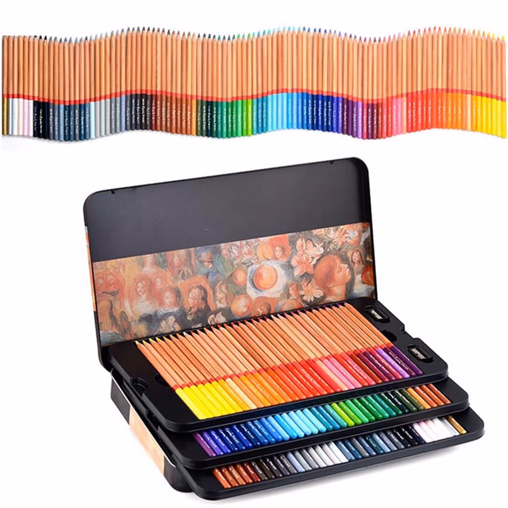 Was braucht ein Künstler alles?