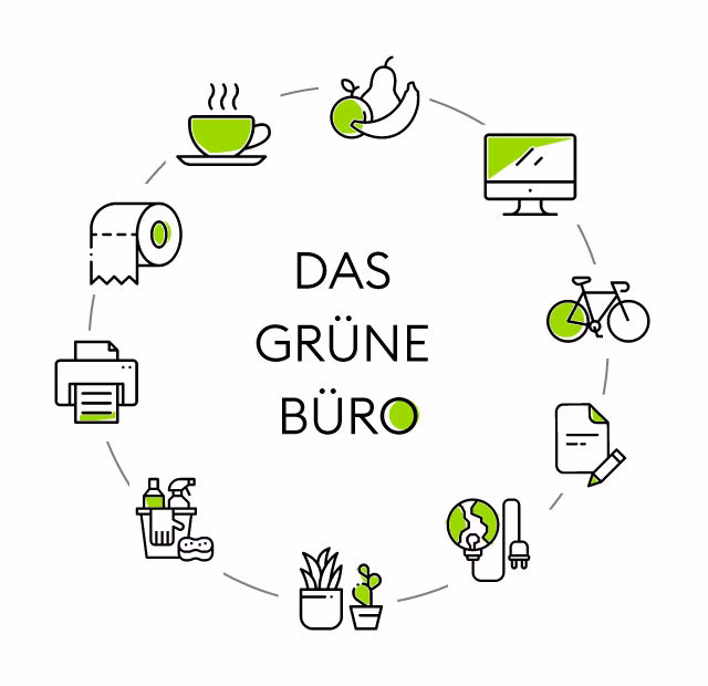 Wie kann ich im Büro nachhaltig sein?