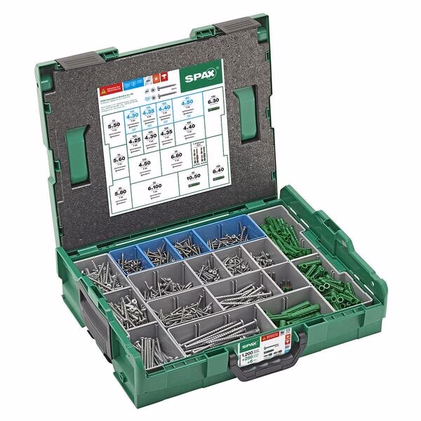 Was ist die höchste Berufsbezeichnung für Elektriker?