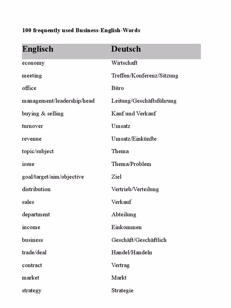 Welche englischen Vokabeln sind in der Buchhaltung wichtig?