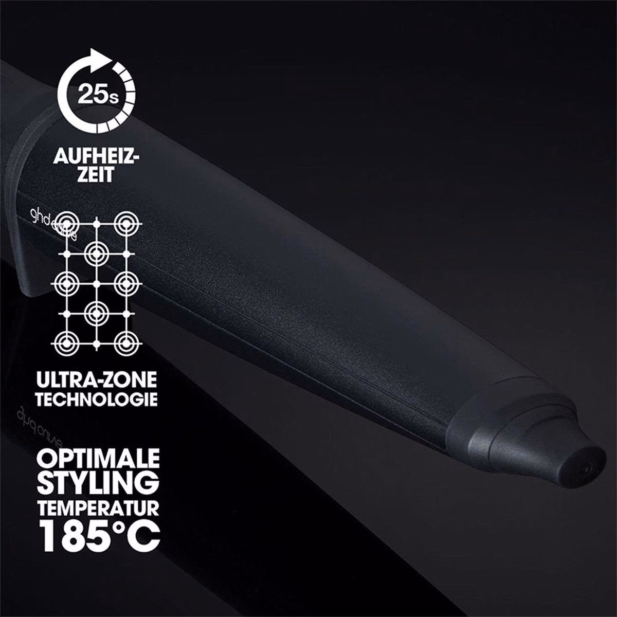 Was ist so besonders an ghd?