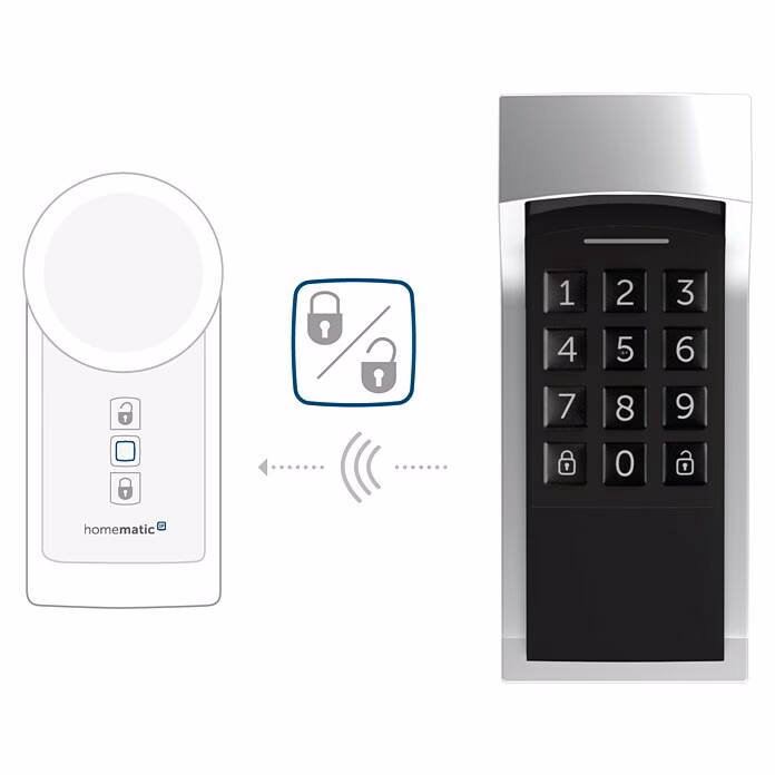 Ist Homematic mit Innogy kompatibel?