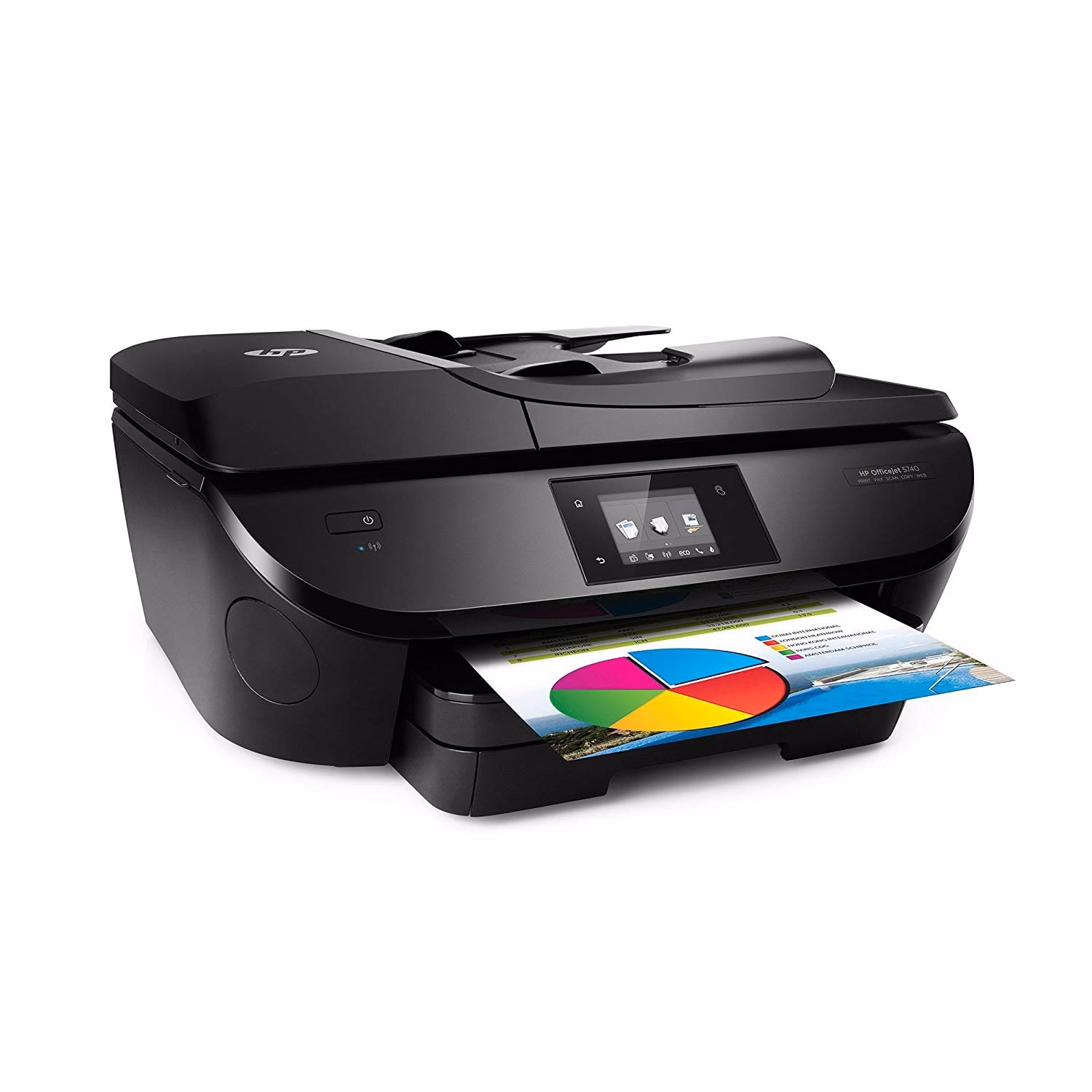 Welche Patronen für HP OfficeJet 5740?