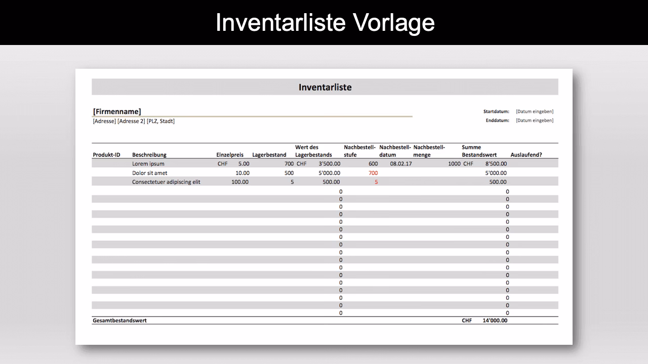 Was muss eine Inventurliste enthalten?