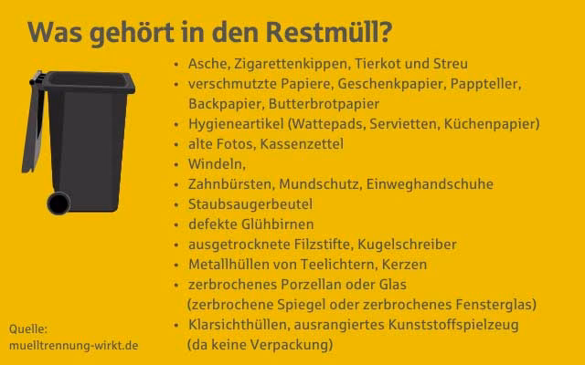 Was gehört nicht in den Gelben Sack?