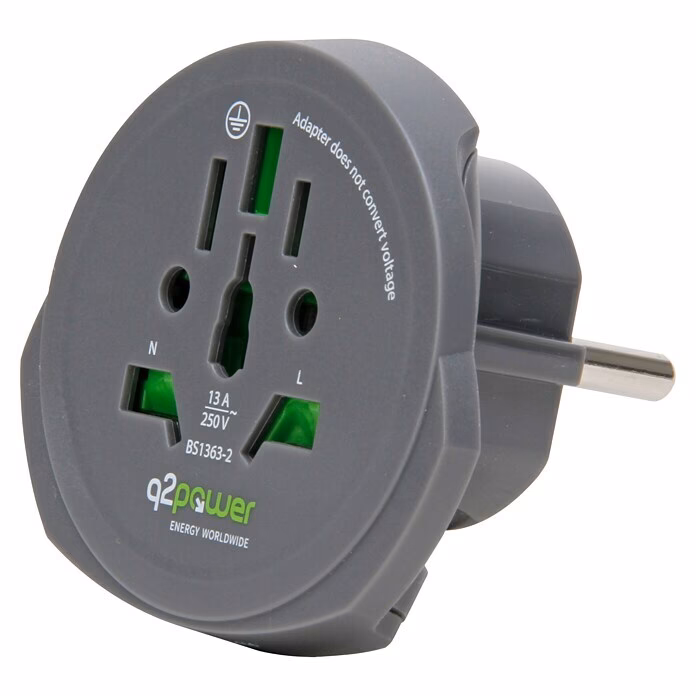 Welche Länder verwenden den Typ G Netzstecker?