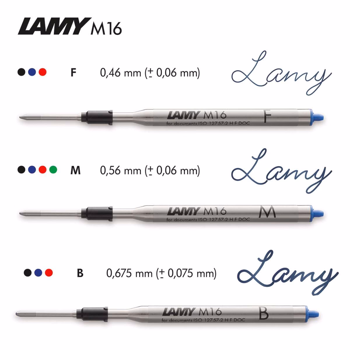 Was bedeutet die Federstärke bei LAMY?
