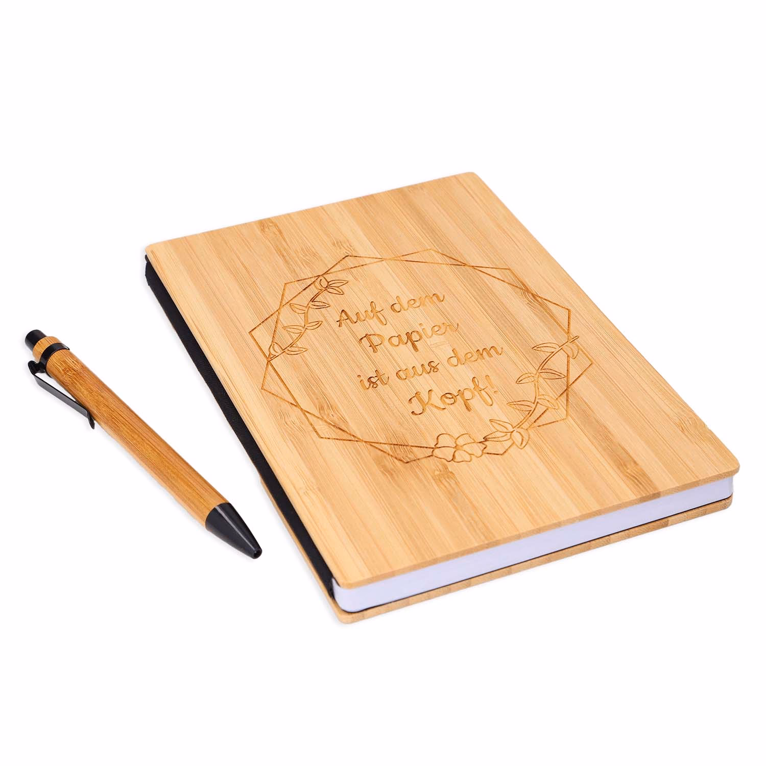 Wie nennt man Notizbücher mit Punkten statt Linien?