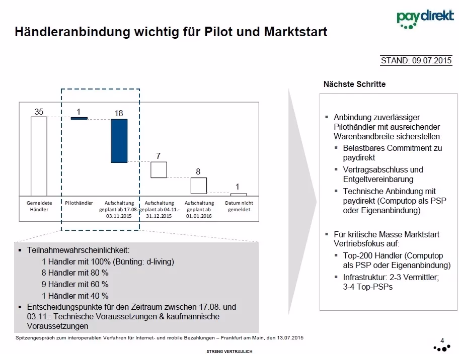 Warum wird paydirekt abgeschafft?
