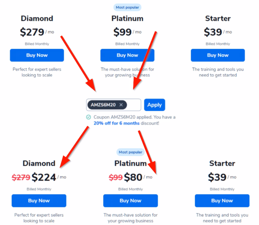 Wie hoch ist der aktuelle Preis für Helium?