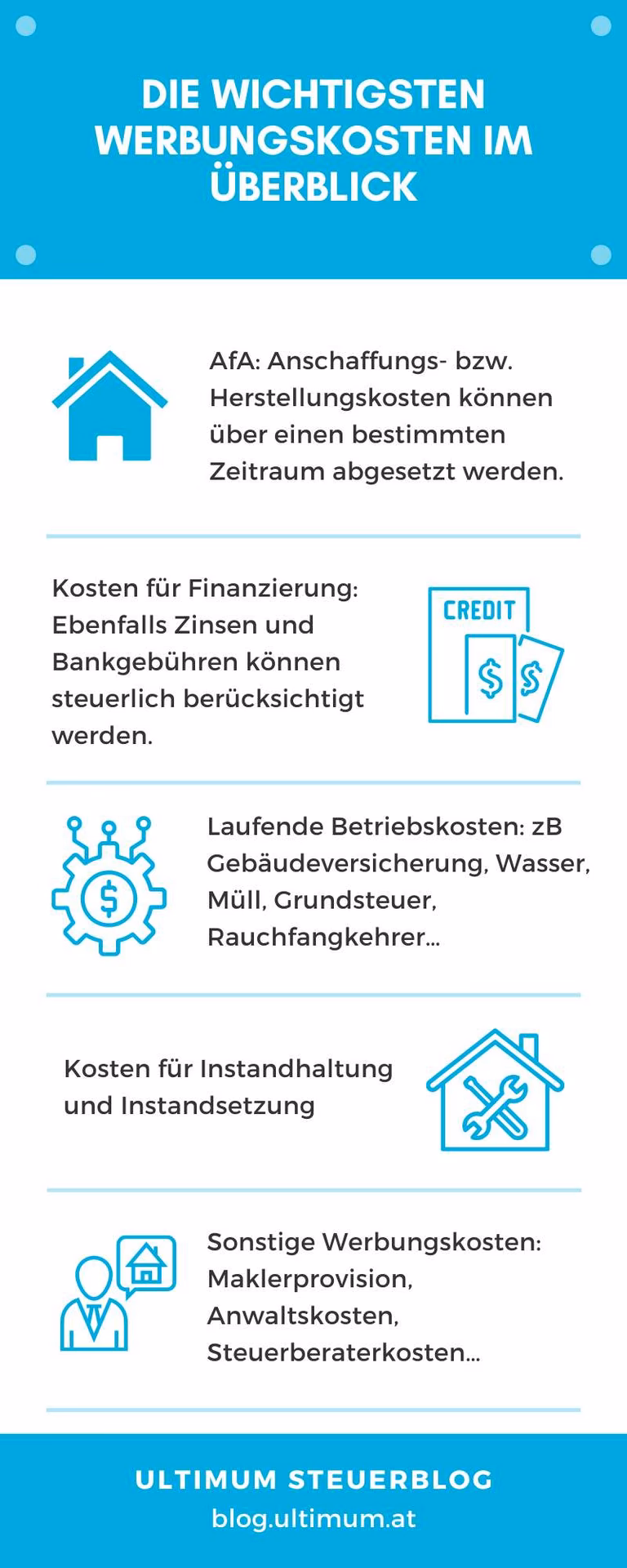 Kann ich Werkzeuge bei der Vermietung absetzen?