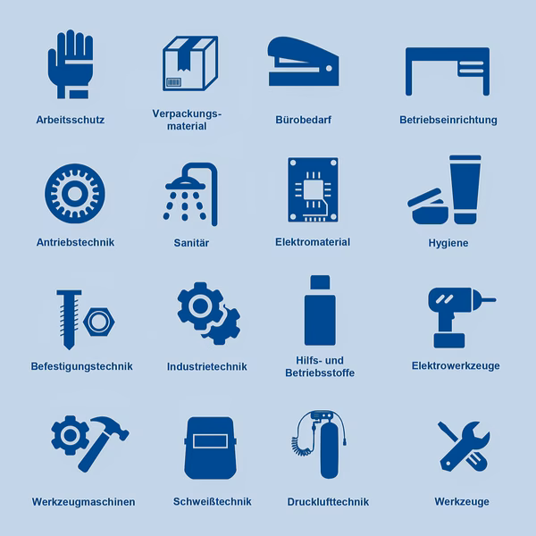 Was sind Beispiele für Warengruppen?