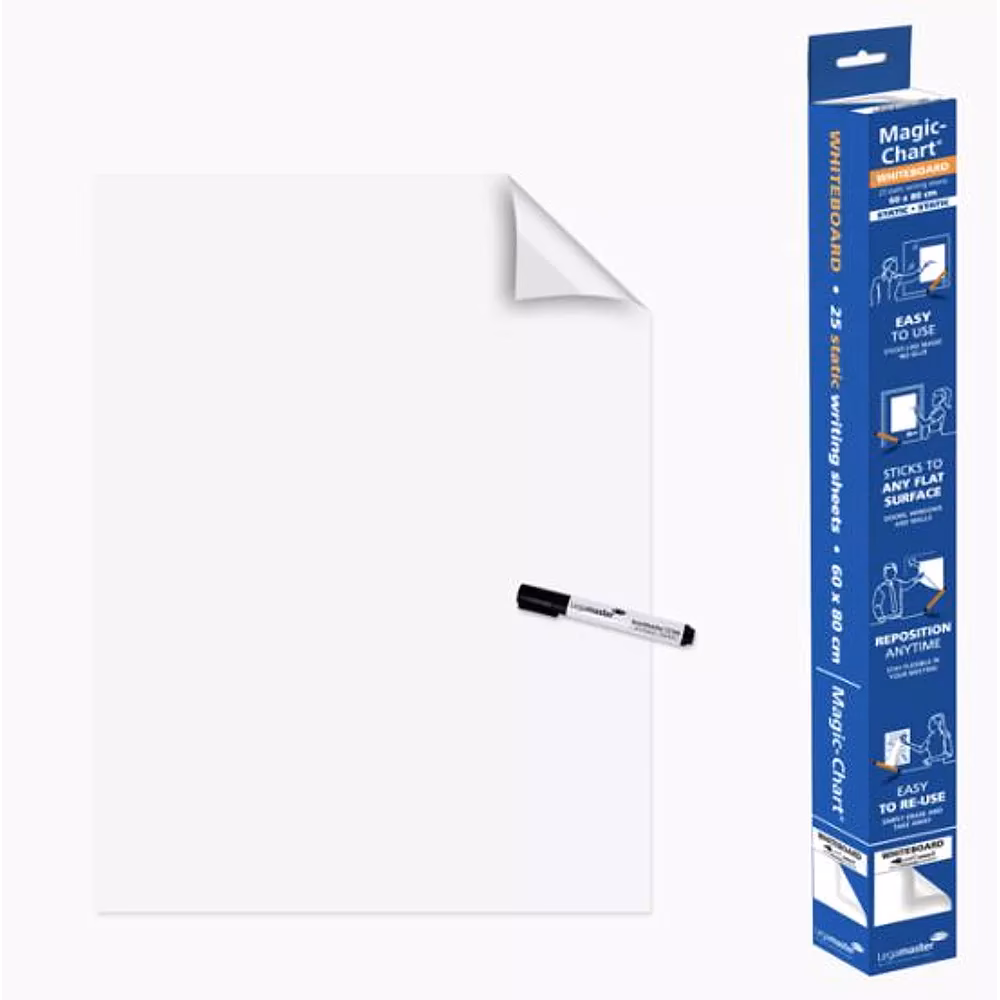 Welches Material für Whiteboard?