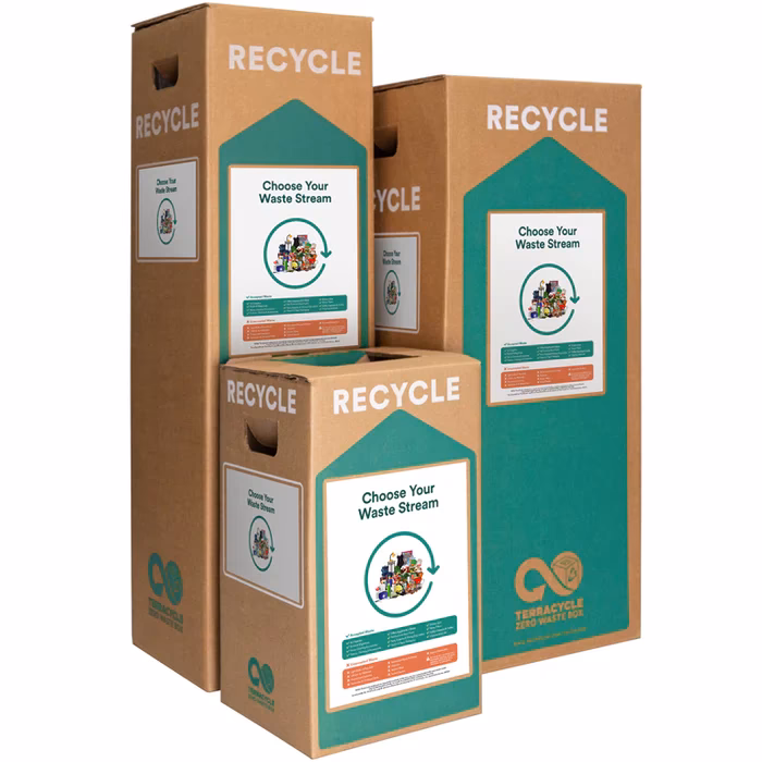 Was sind Zero-Waste Läden?